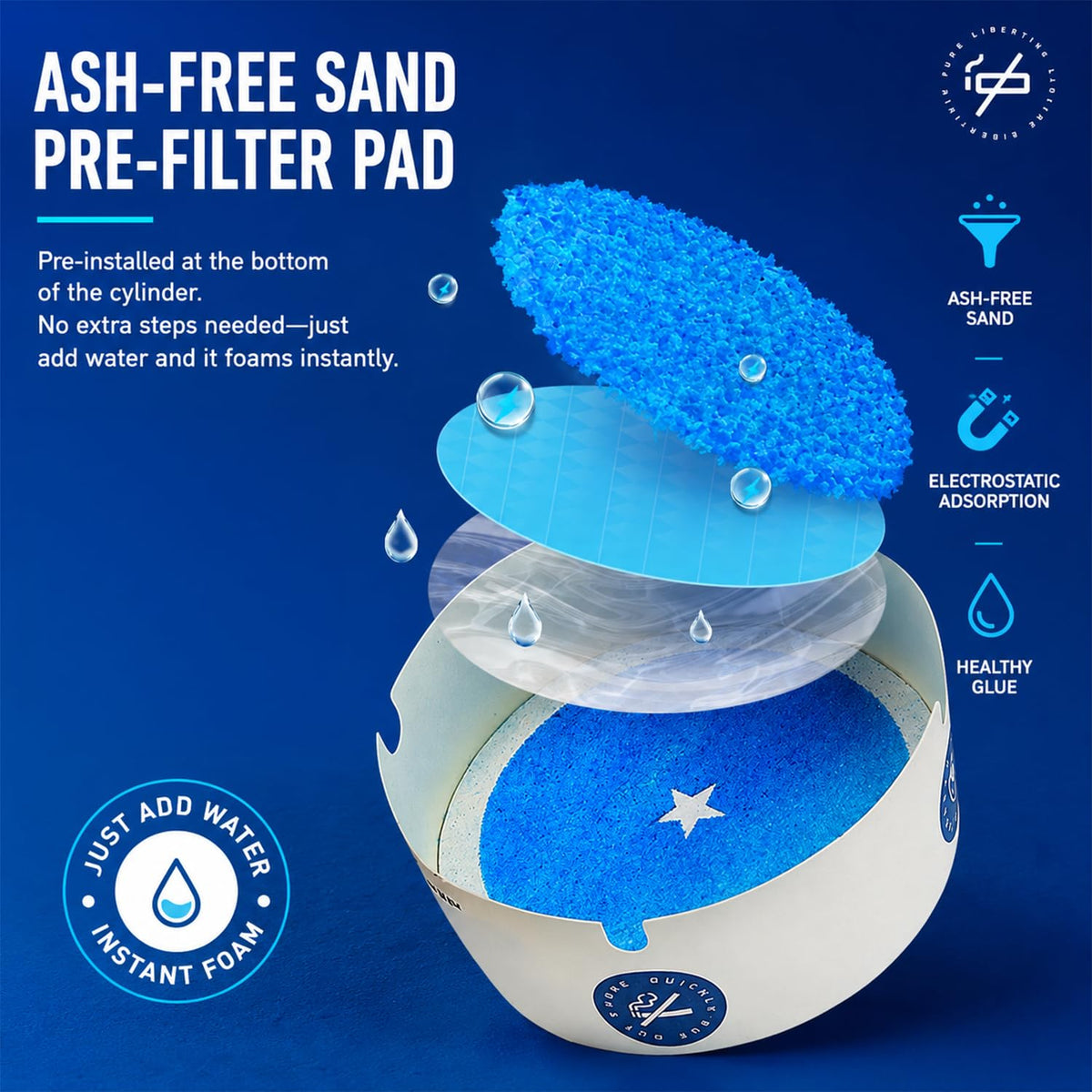 Custom Logo Disposable Ashtray 100 Pack– Odor-Absorbing, Mess-Free